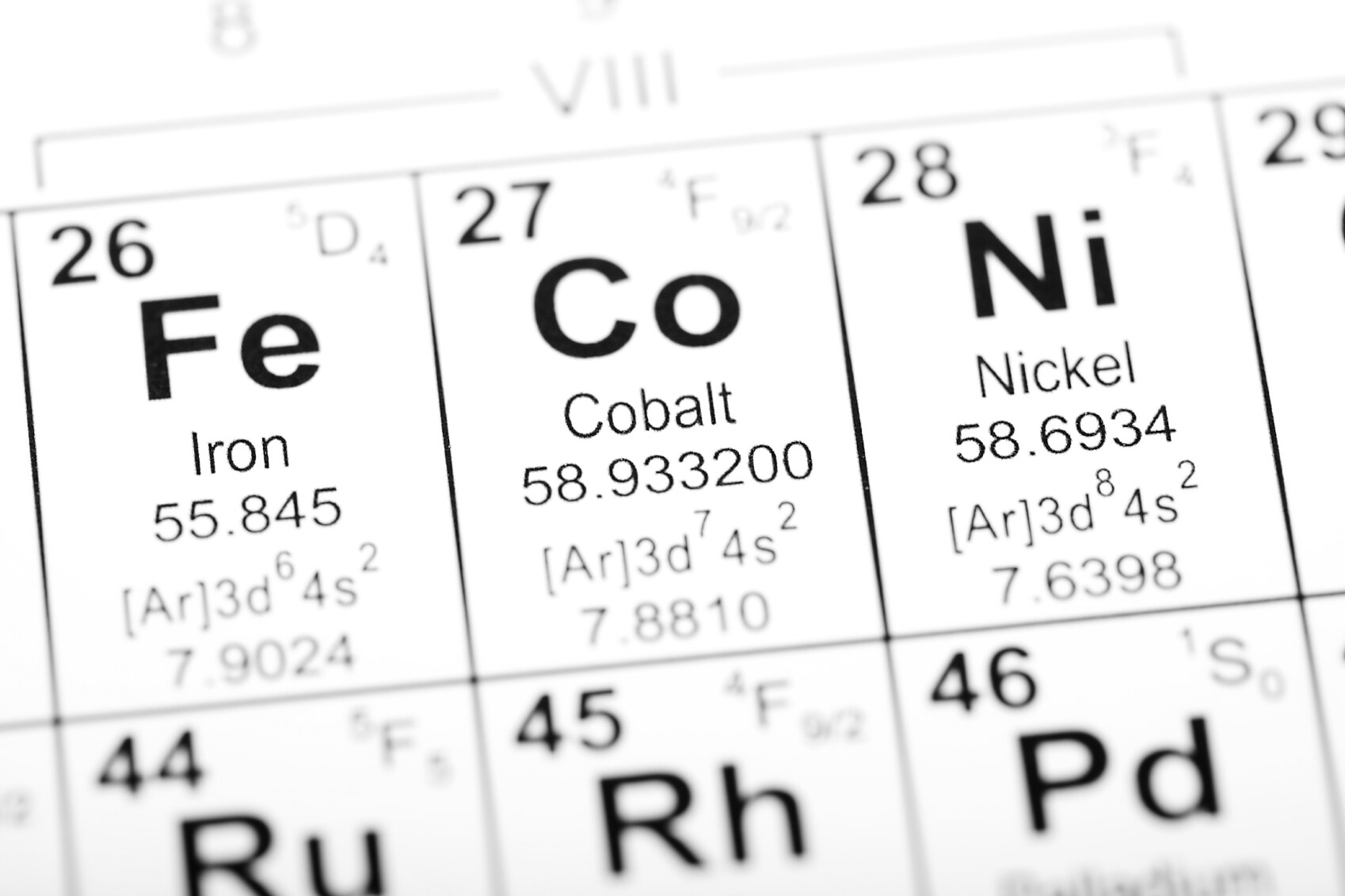 Improving Cobalt Catalyst