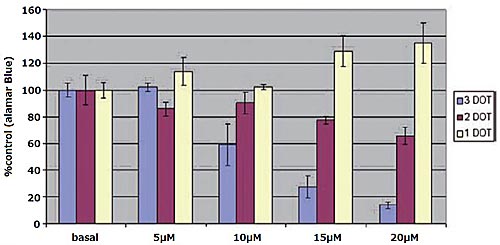 cell-image-analyzing7-fig1