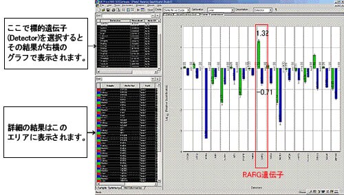 qpcr-basic16-fig
