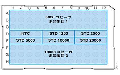 qpcr-basic27-fig1