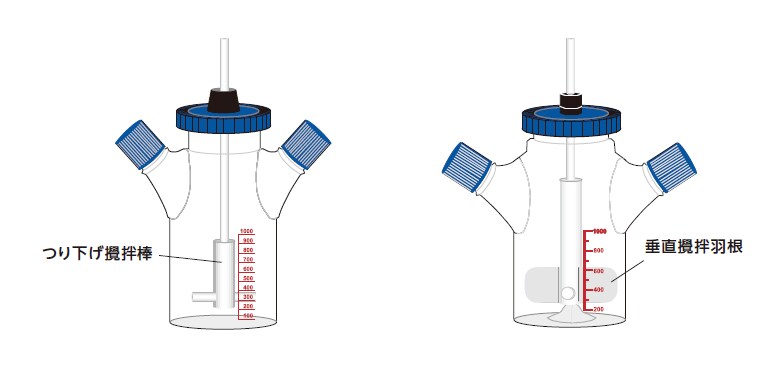 subculturing-adherent-and-suspension-cells-fig