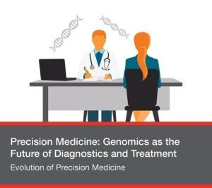 Developing Genetic Tests Using Biomarkers
