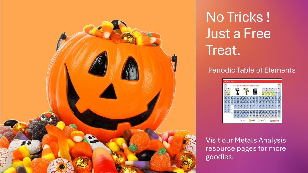 Halloween pumpkin with goodies