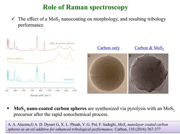Rechargeable Battery Diagnostics Using Raman Spectroscopy Rechargeable Battery Diagnostics Using Raman Spectroscopy