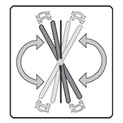 Rotating mixer mode: vibrating Schematic of vibration
