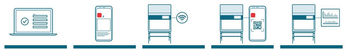 5steps-to-connect 5steps-to-connect
