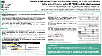 sars-cov-2-variant-mutation-uk-rtpcr-assays-poster sars-cov-2-variant-mutation-uk-rtpcr-assays-poster