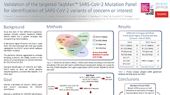 sars-cov-2-mutation-panel-voc-voi-poster sars-cov-2-mutation-panel-voc-voi-poster