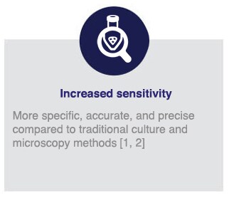 Increased sensitivity: more specific, accurate and precise compared to traditional culture and microscopy methods Increased sensitivity: more specific, accurate and precise compared to traditional culture and microscopy methods
