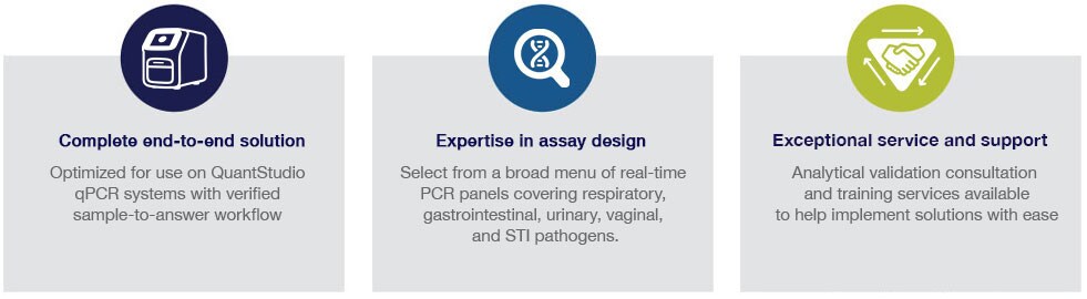 complete-end-end-expertise-superior22 complete-end-end-expertise-superior22