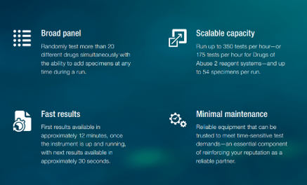 Indiko Specifications Indiko Specifications
