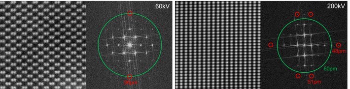 High-angle annular dark-field (HAADF) images of GaN and silicon. High-angle annular dark-field (HAADF) images of GaN and silicon.