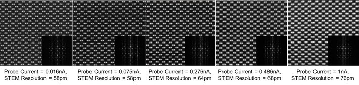 High-angle annular dark-field (HAADF) images of silicon. High-angle annular dark-field (HAADF) images of silicon.