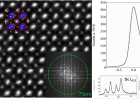 DyScO₃ image obtained using the Dual-X detectors on a scanning transmission electron microscope. DyScO₃ image obtained using the Dual-X detectors on a scanning transmission electron microscope.