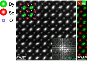DyScO₃ image obtained using the Dual-X detectors on a scanning transmission electron microscope. DyScO₃ image obtained using the Dual-X detectors on a scanning transmission electron microscope.