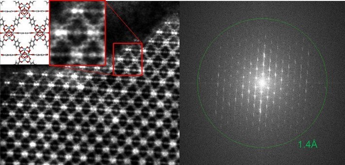 Scanning transmission electron microscopy image of a metal organic framework. Scanning transmission electron microscopy image of a metal organic framework.