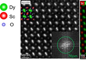 DyScO image obtained using the Dual-X detectors on a scanning transmission electron microscope. DyScO image obtained using the Dual-X detectors on a scanning transmission electron microscope.