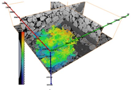 Avizo-Software-Battery-PErmeability_426x293 Avizo-Software-Battery-PErmeability_426x293
