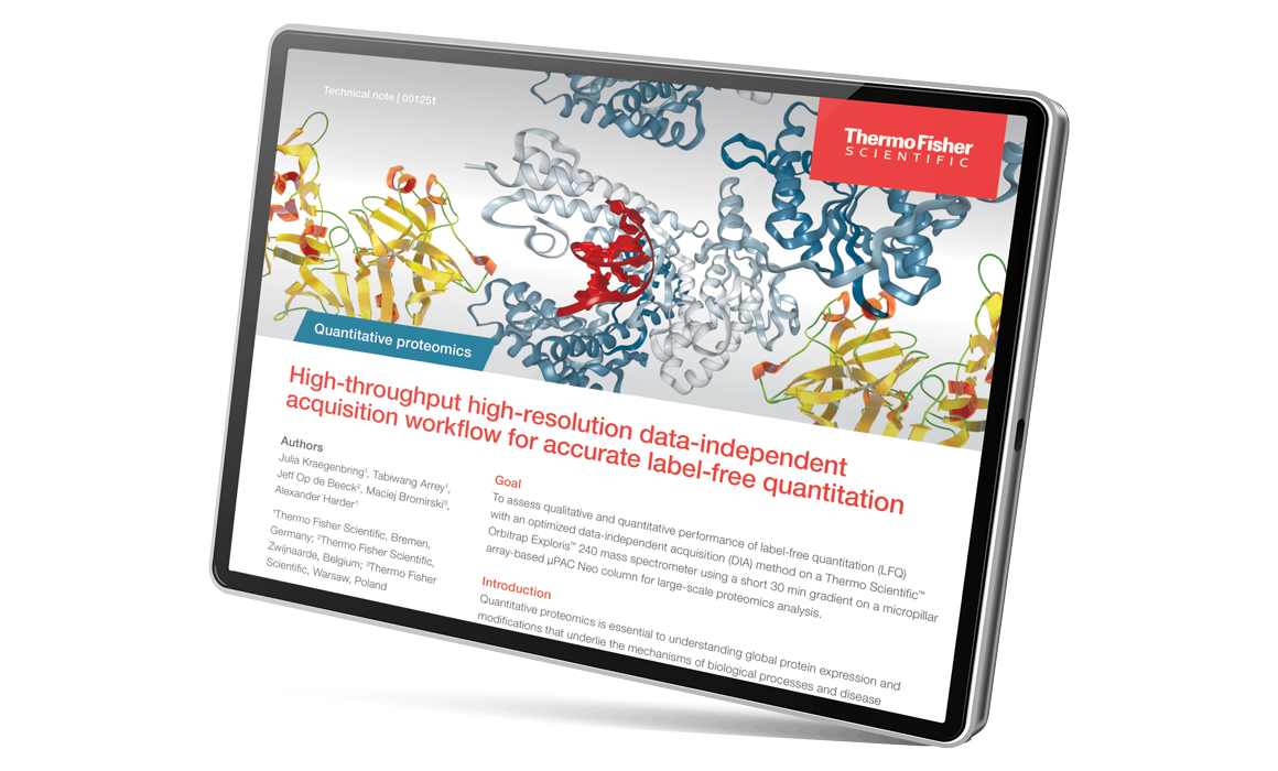 High-Throughput, High Resolution, Data-Independent Acquisition Workflow for Accurate Label-Free Quantitation High-Throughput, High Resolution, Data-Independent Acquisition Workflow for Accurate Label-Free Quantitation
