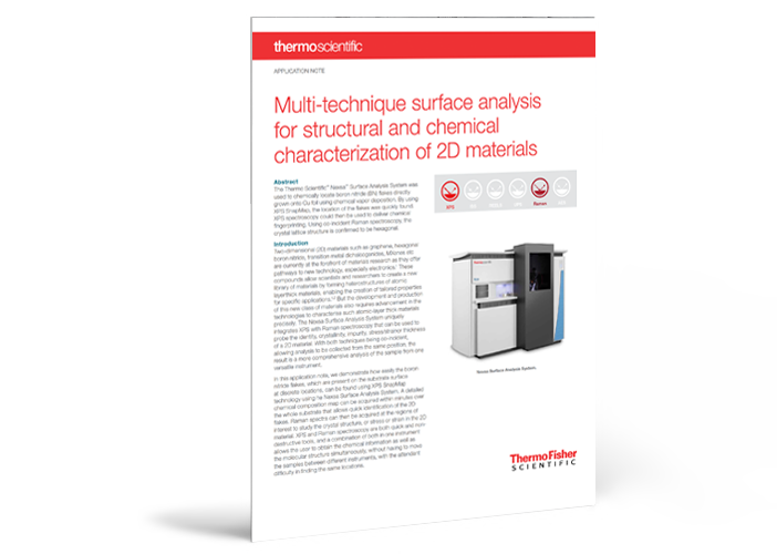 Multi-technique surface analysis for structural and chemical characterization of 2D materials Multi-technique surface analysis for structural and chemical characterization of 2D materials