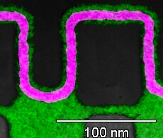 HDI-Pathfinder-EDS-Mapping-230x195 HDI-Pathfinder-EDS-Mapping-230x195