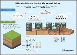 HDI-XRF-fluorescence HDI-XRF-fluorescence