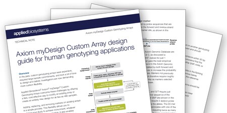 Axiom myDesign Custom Array design guide for human genotyping applications Axiom myDesign Custom Array design guide for human genotyping applications