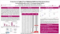 Comparison-of-TaqMan-and-TIB-Molbiol Comparison-of-TaqMan-and-TIB-Molbiol