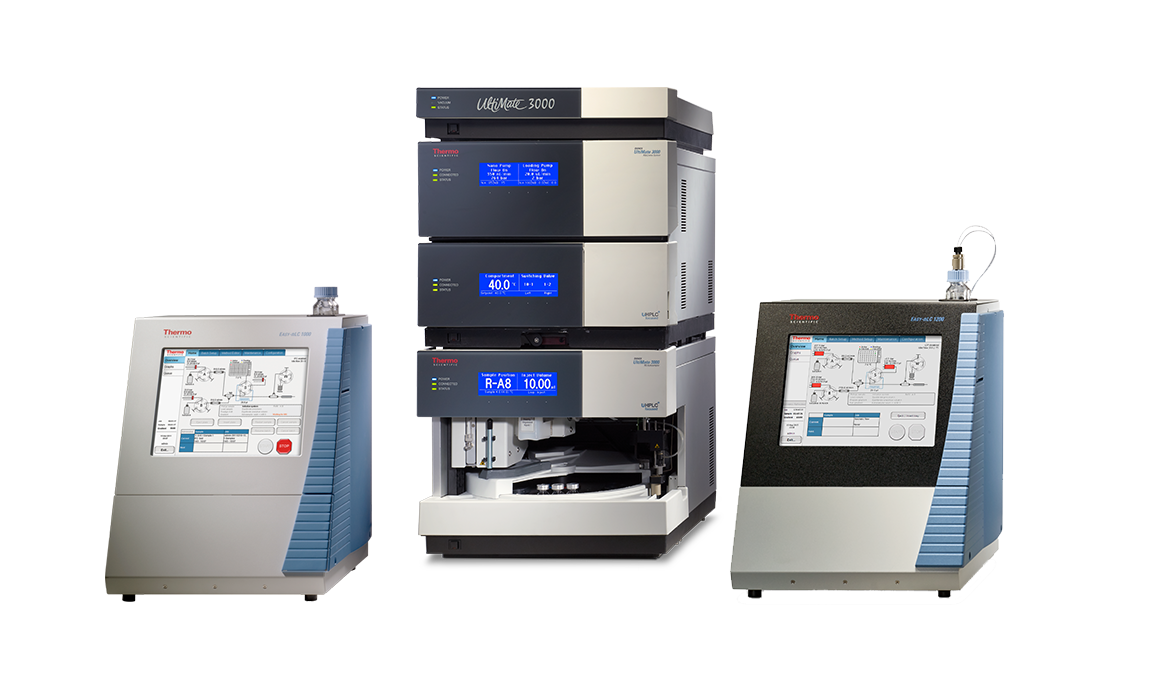 Legacy UHPLC & HPLC Systems Legacy UHPLC & HPLC Systems