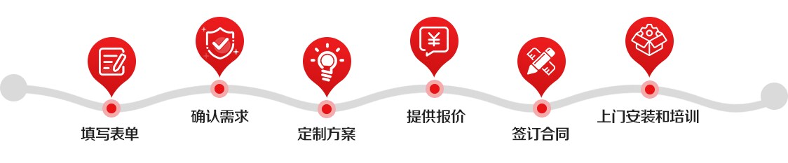 一键操作,即刻享受融资租赁 一键操作,即刻享受融资租赁