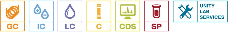 The collective power of chromatography The collective power of chromatography