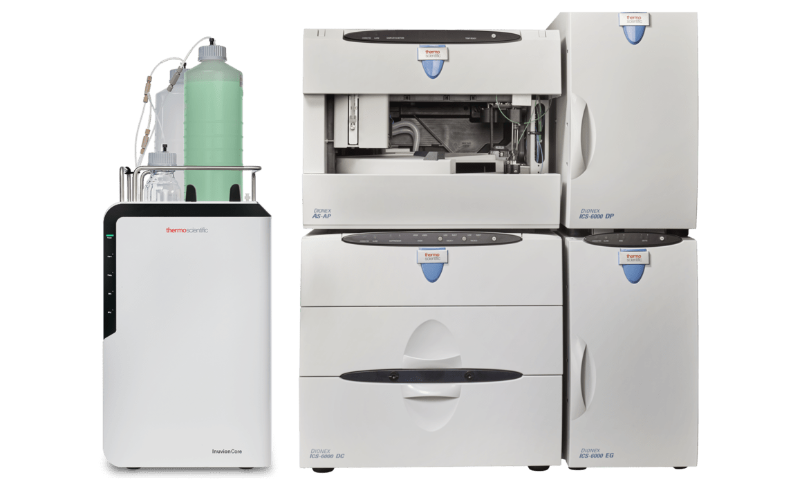 Ion Chromatography Product Tours Ion Chromatography Product Tours