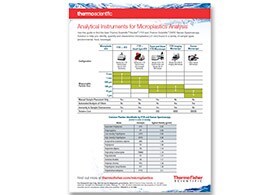 HDI-analytical-instruments-microplastics-270x195 HDI-analytical-instruments-microplastics-270x195