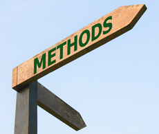 Analyzing Trace Elements With EPA Method 200.9 Analyzing Trace Elements With EPA Method 200.9