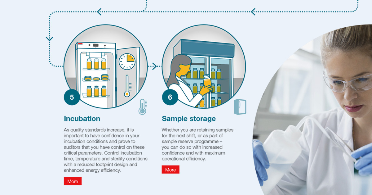 microbial-analysis microbial-analysis