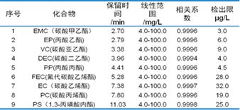 fine-chemicals-img-8 fine-chemicals-img-8