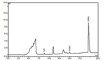 fine-chemicals-img-5 fine-chemicals-img-5