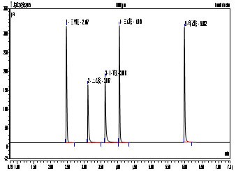 fine-chemicals-img-9 fine-chemicals-img-9