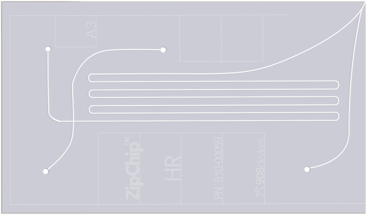 Schematic of ZipChip HR microfluidic chip Schematic of ZipChip HR microfluidic chip