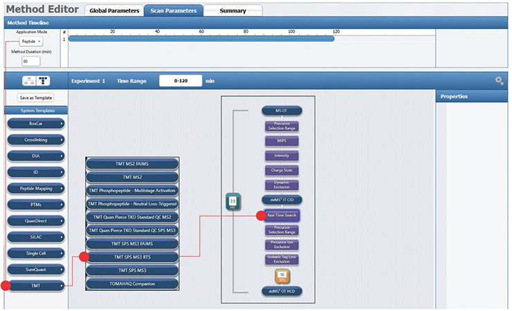 Xcalibur acquisition methods screenshot Xcalibur acquisition methods screenshot