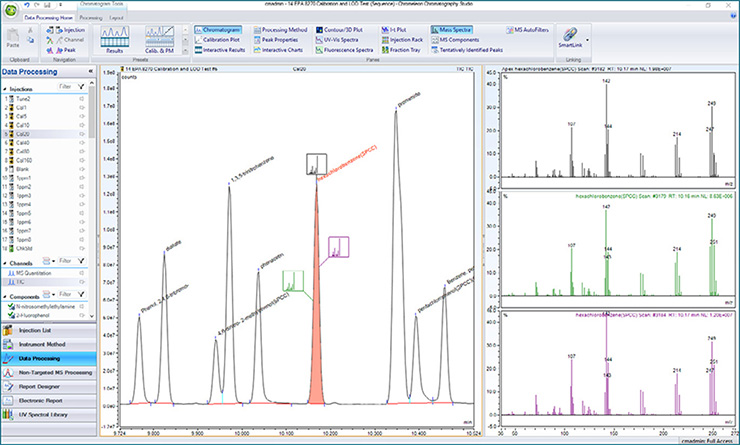 Chromeleon CDS customizable views screenshot Chromeleon CDS customizable views screenshot