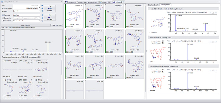 mzLogic algorithm and the high quality, structurally diverse mass spectral fragmentation information mzLogic algorithm and the high quality, structurally diverse mass spectral fragmentation information