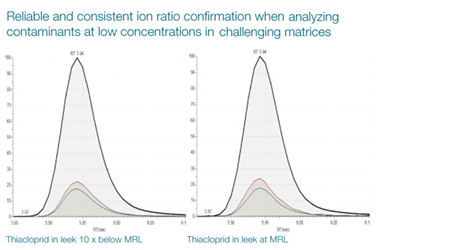 Robust performance to maximize uptime Robust performance to maximize uptime