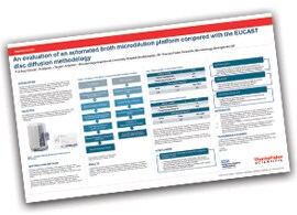 University Hospital Southampton evaluates an automated broth microdilution platform vs. EUCAST disc diffusion University Hospital Southampton evaluates an automated broth microdilution platform vs. EUCAST disc diffusion