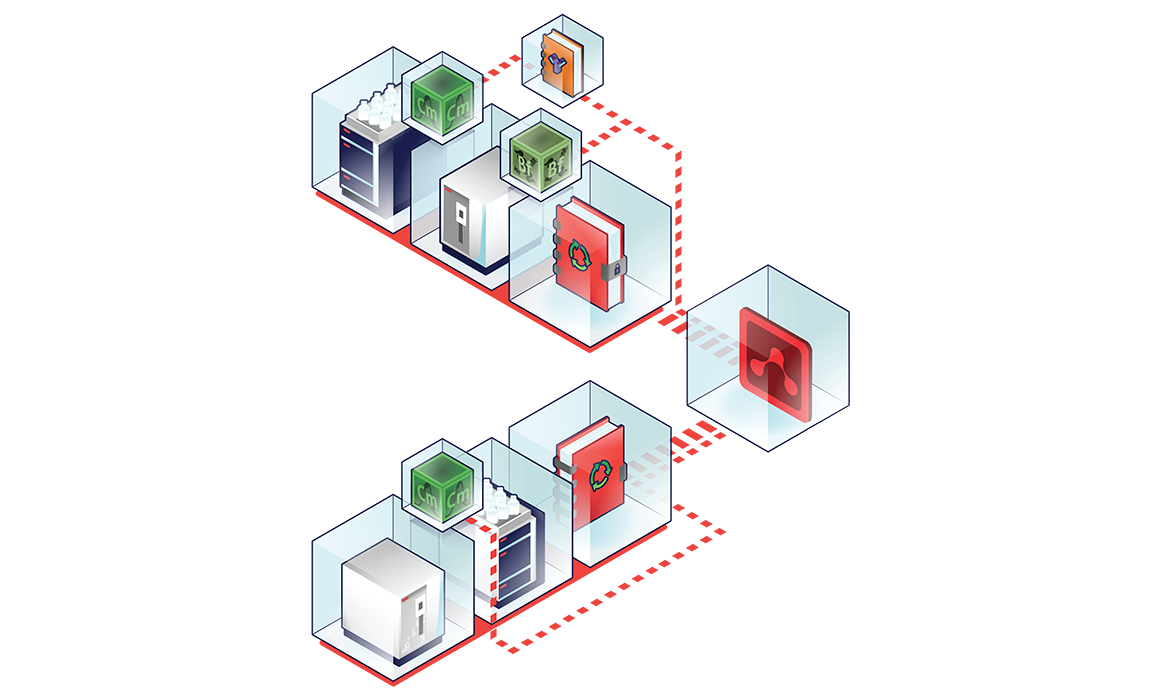 Multi-Attribute Method (MAM) MAM 2.0 Workflow Multi-Attribute Method (MAM) MAM 2.0 Workflow