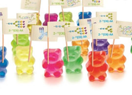 protein-drug-sugar-type-analysis-0 protein-drug-sugar-type-analysis-0