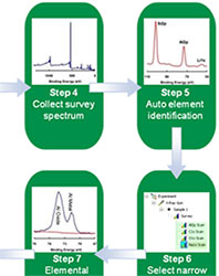 kalpha-surface-analysis-7 kalpha-surface-analysis-7