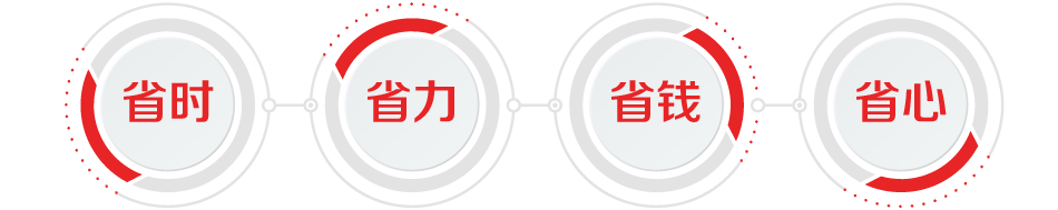 cnas-activity-step-4 cnas-activity-step-4