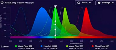 spectraviewer-tool-400x174 spectraviewer-tool-400x174