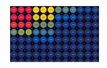 heat-map heat-map